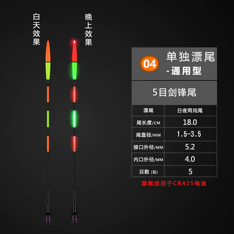 Electronic Color-Changing Night Fishing Float Accessories