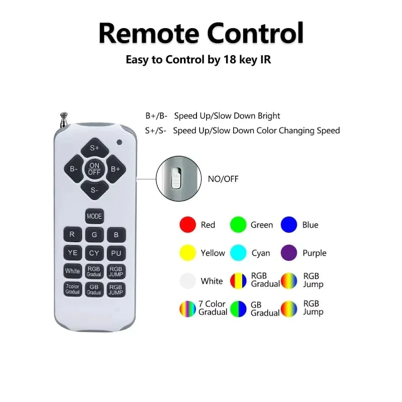 Supplier of 300W PAR56 LED Pool Lights with Remote