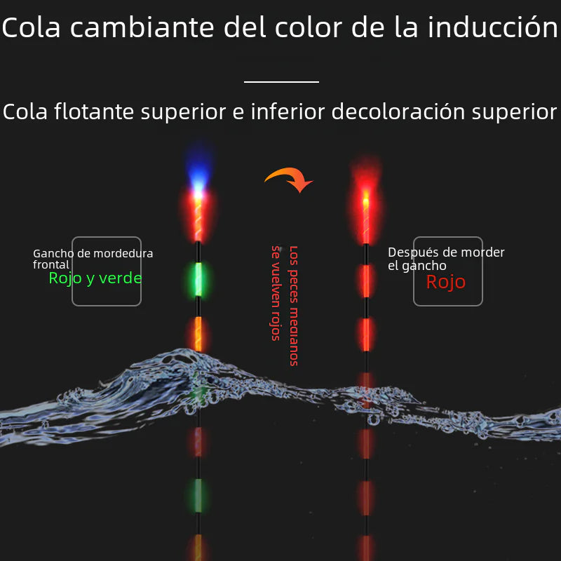 Electronic Color-Changing Night Fishing Float Accessories