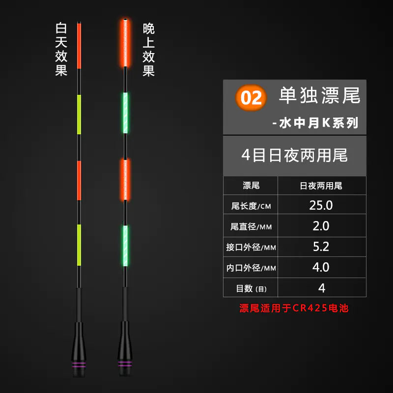 Electronic Color-Changing Night Fishing Float Accessories