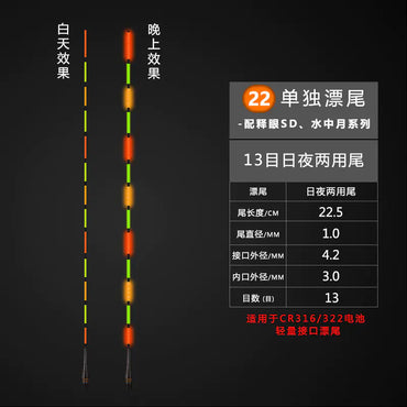 Electronic Color-Changing Night Fishing Float Accessories