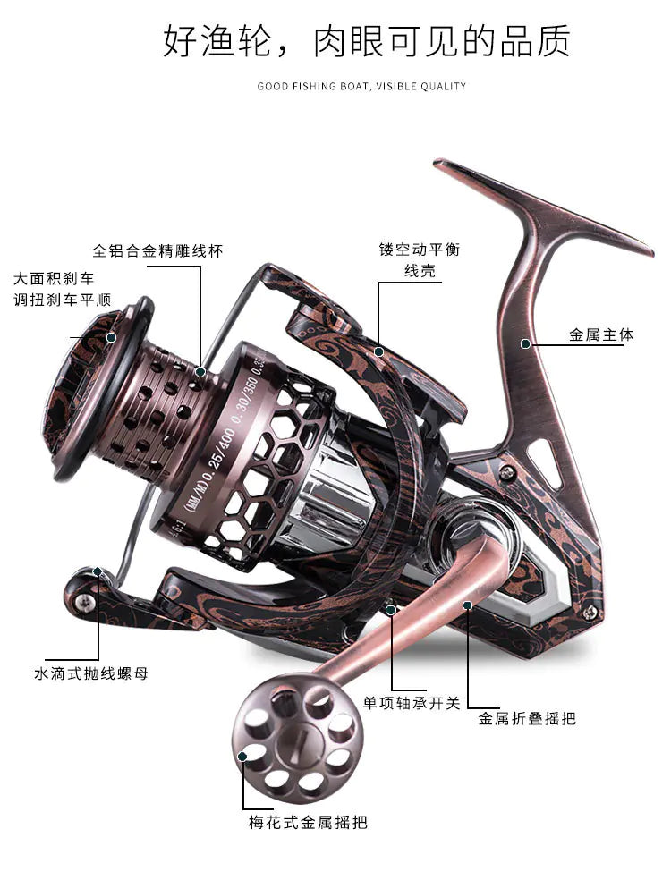 King Fishing AS Metal Casting Reel for Angling Gear